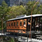 elevate your marketing platform